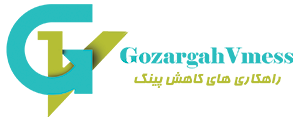 گذرگاه